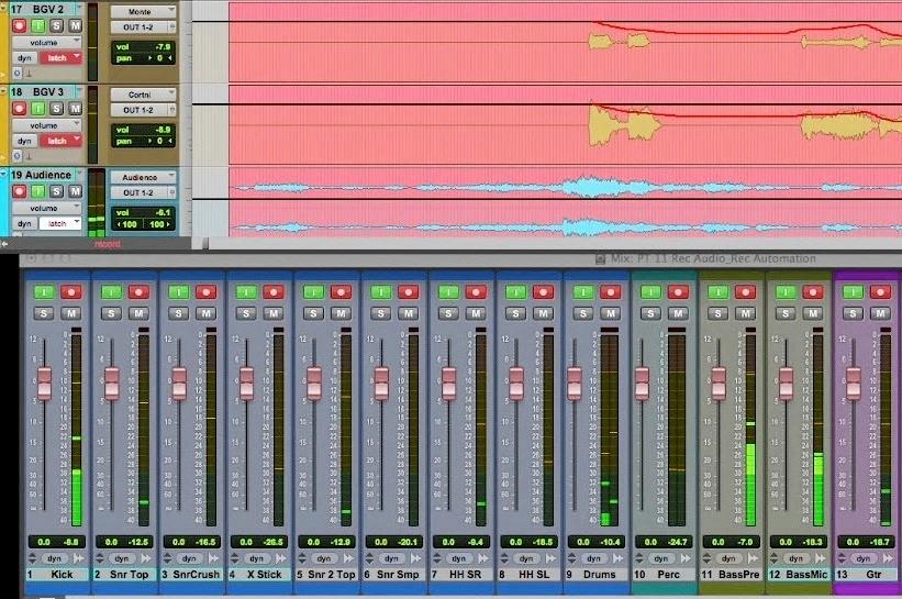 Avid Pro Tools 11