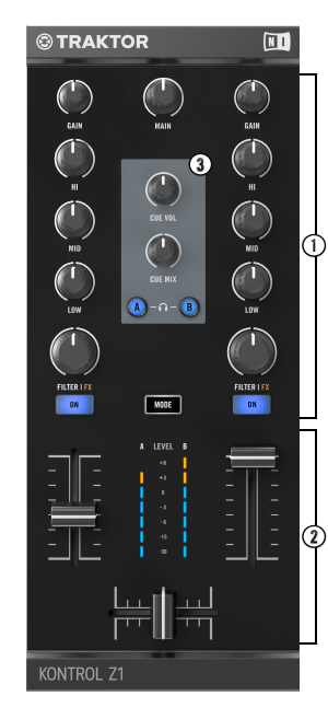TRAKTOR KONTROL Z1