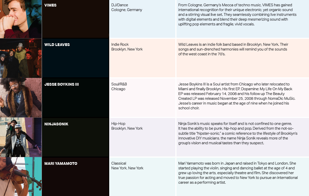 Creative Cloud for Designers 2014