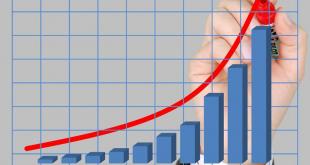 Private prison populations grew faster than prison populations overall
