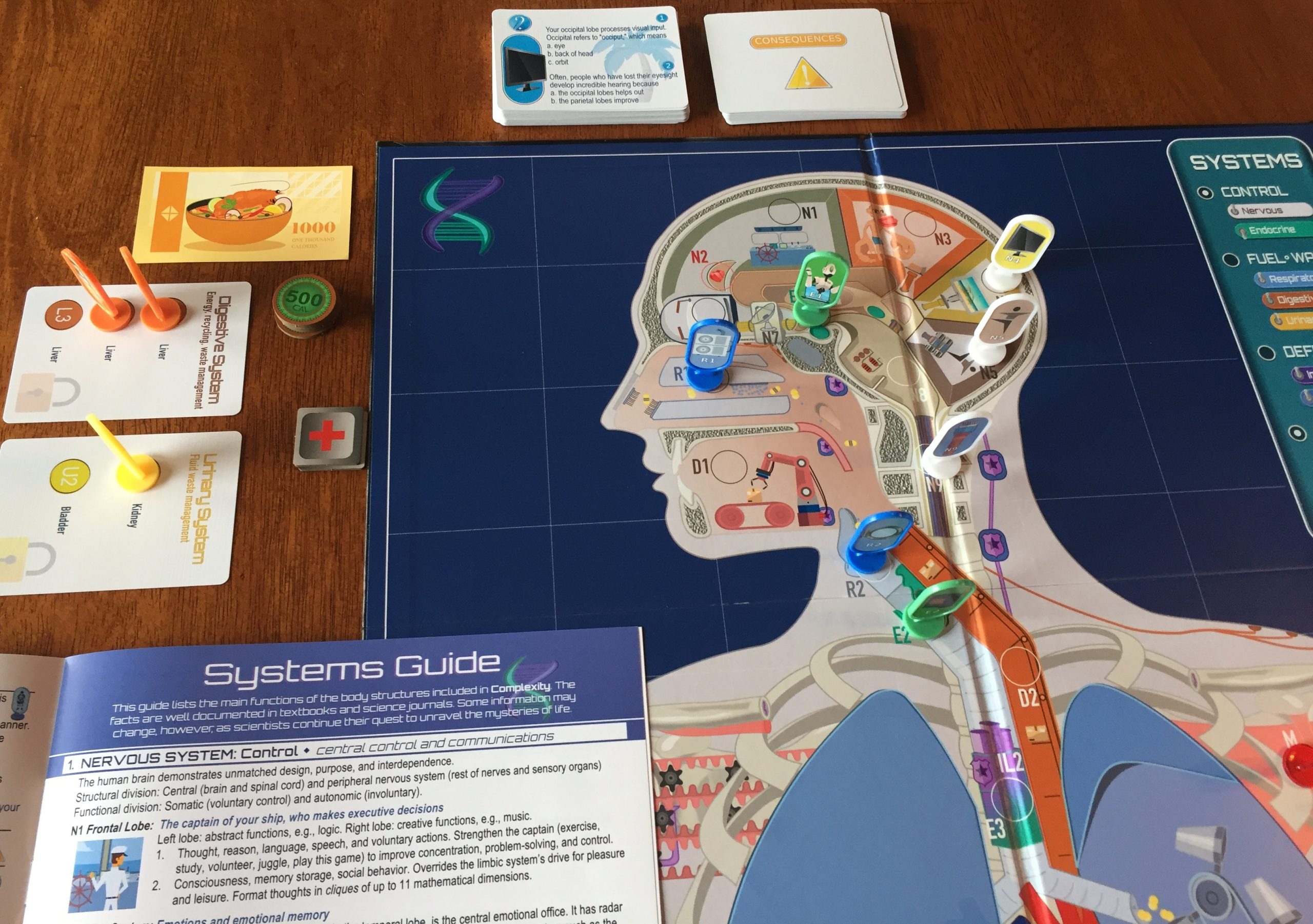 complexity game