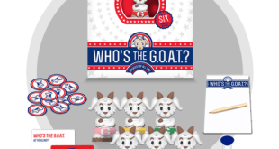 who's the goat