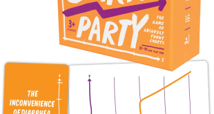 Charty Party