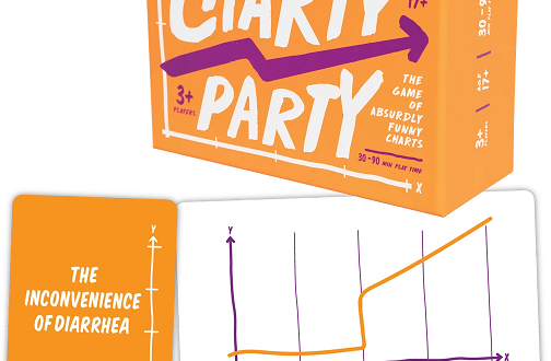 Charty Party