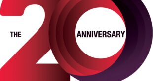 20th Anniversary Billboard