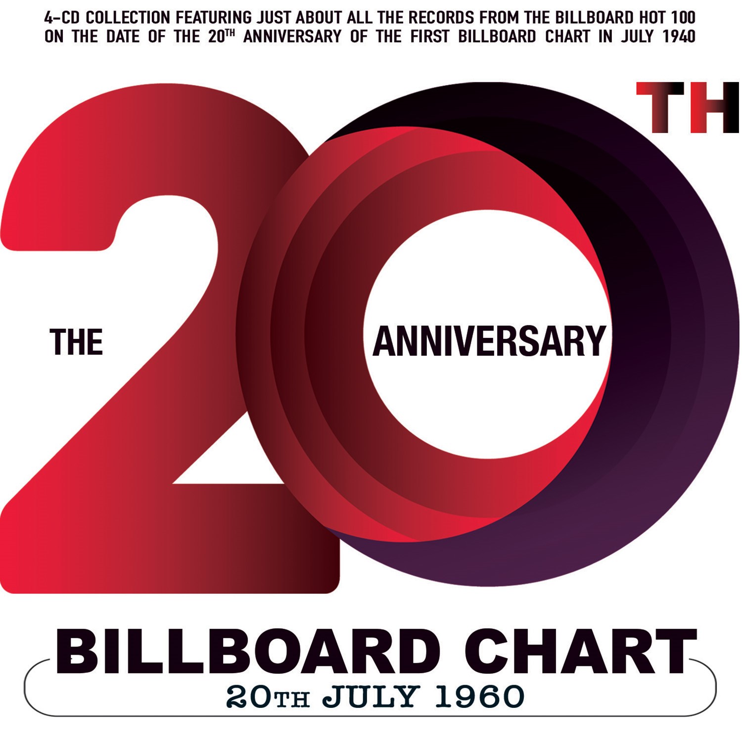 20th Anniversary Billboard
